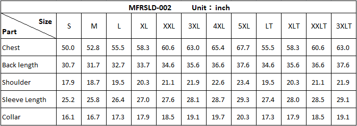 Forge FR Men: Burgundy (Pearl Snap)